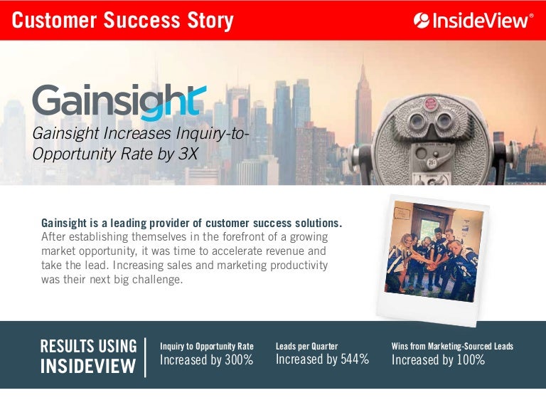 Gainsight pricing picture