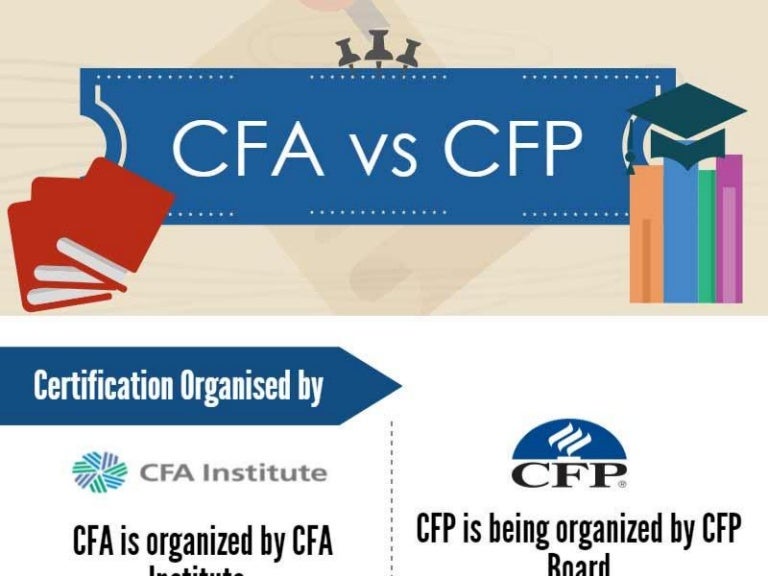 cfa-vs-cfp