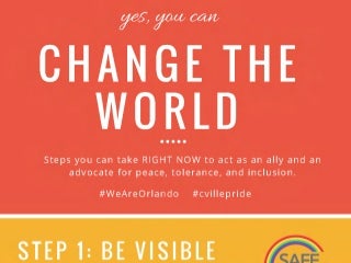 How to Change the World