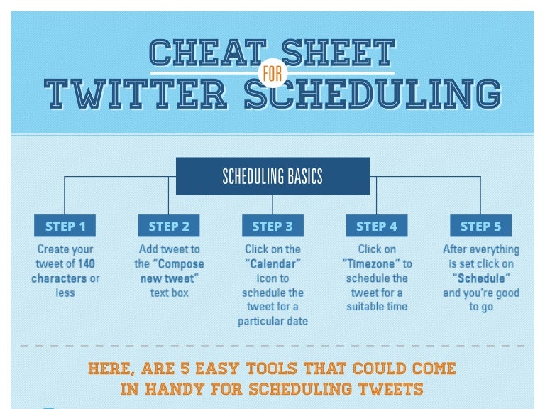 cheat sheet for twitter scheduling
