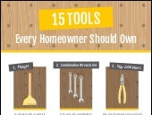 15 Tools Every Homeowner Should Own...