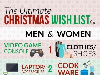 The Ultimate Christmas Wish List for Men and Women