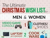 The Ultimate Christmas Wish List fo...
