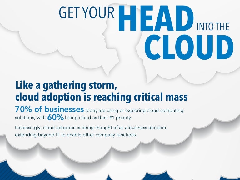 Get Your Head Into the Cloud