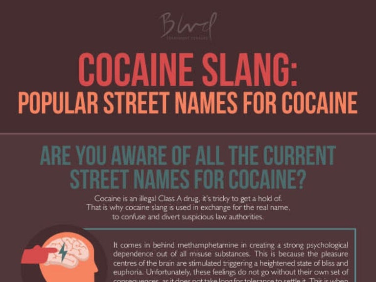 cocaine street names