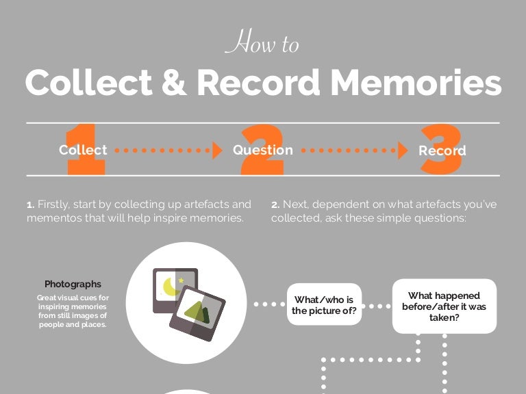 How to Collect and Record Memories