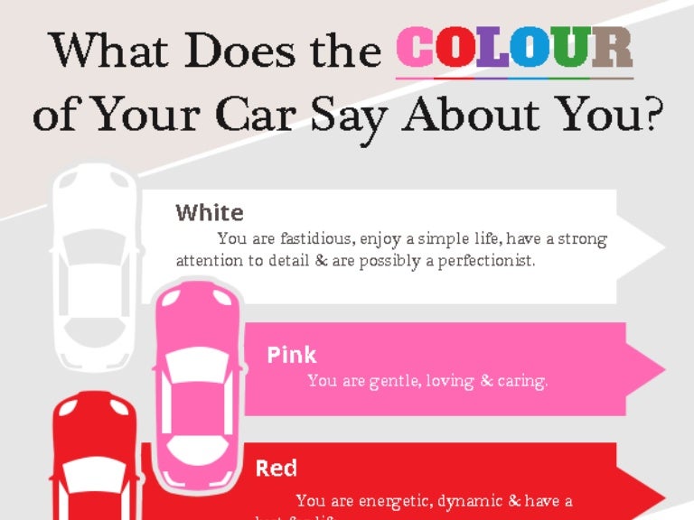 What Does the Colour of Your Car Say About You?