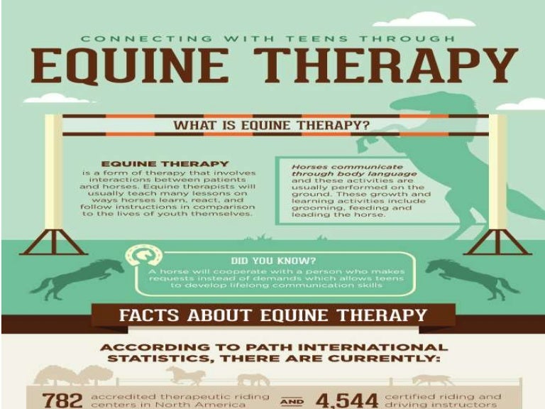 Connecting With Teens Through Equine Therapy Infographic