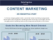 Content marketing - DataCaptive