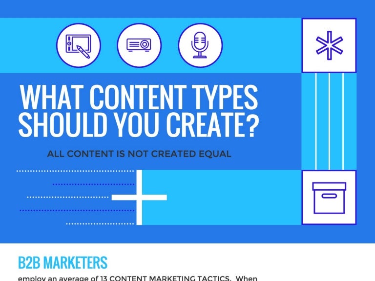 What Content Types Should You Create?