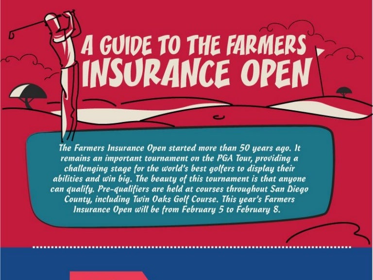 A Guide to the Farmers Insurance Open
