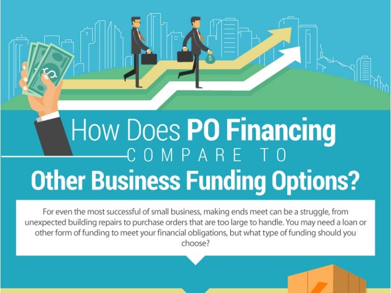 How Does PO Financing Compare to Other Funding Options?