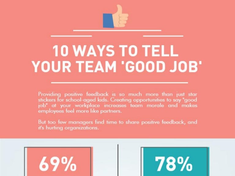 10 Ways To Tell Your Team Good Job 
