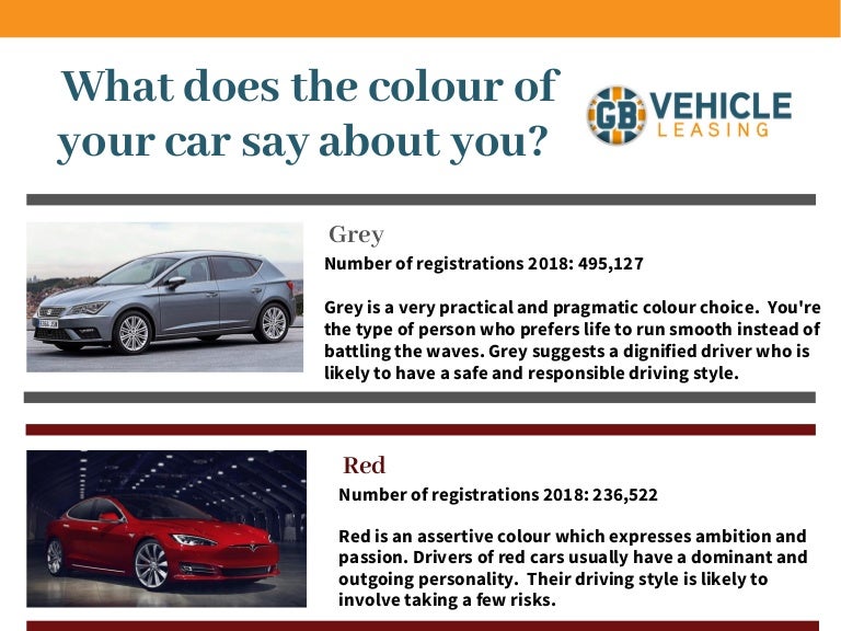 What does the colour of your car say about you?