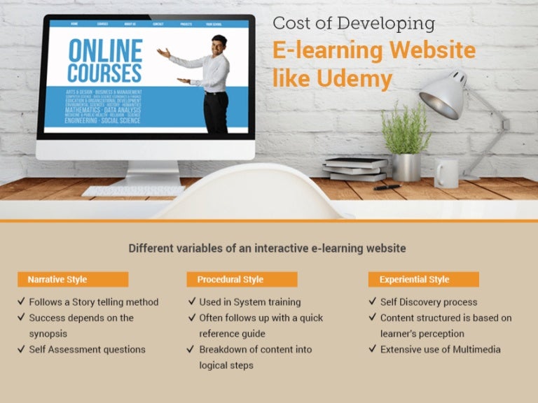cost of developing e learning website like udemy