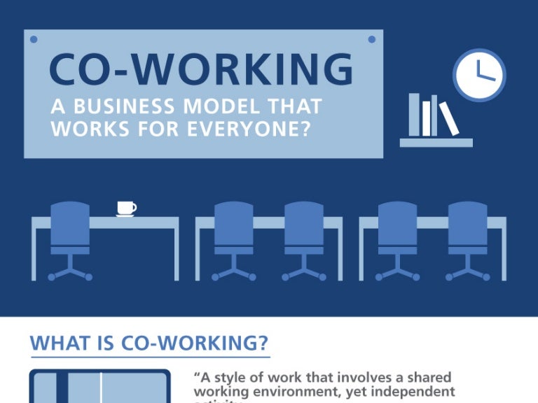 Office business plan template picture