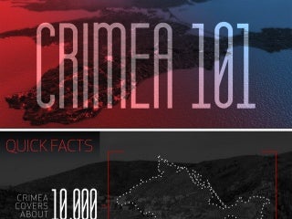 Crimea 101: Quick Facts, Stats and History