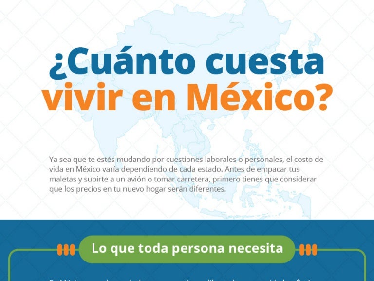 ¿Cuánto cuesta vivir en México?