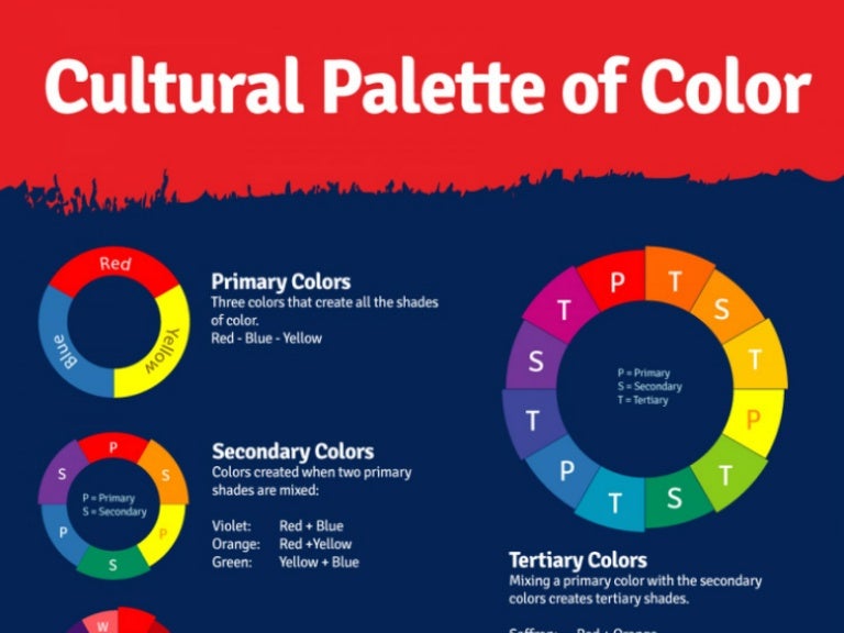 Cultural Palette of Color