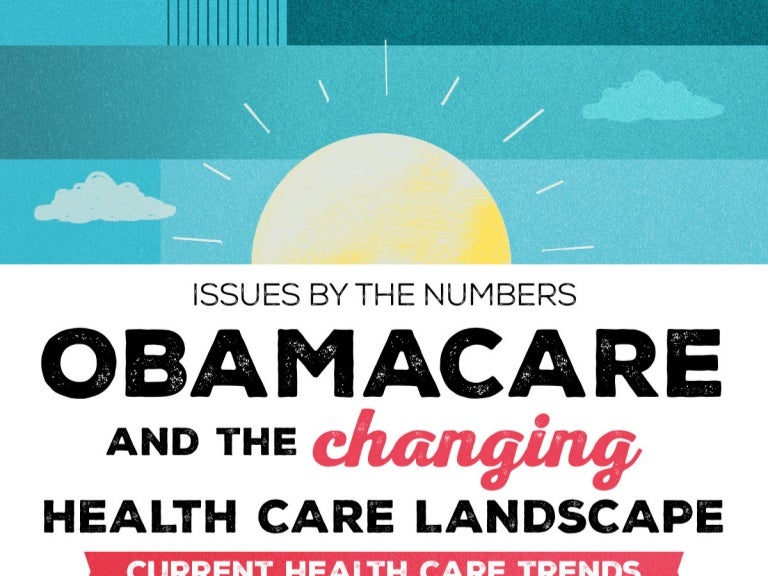 Current trends in health care (infographic)
