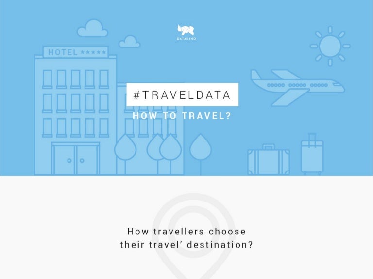 Travel Data. How to travel [INFOGRAPHIC]