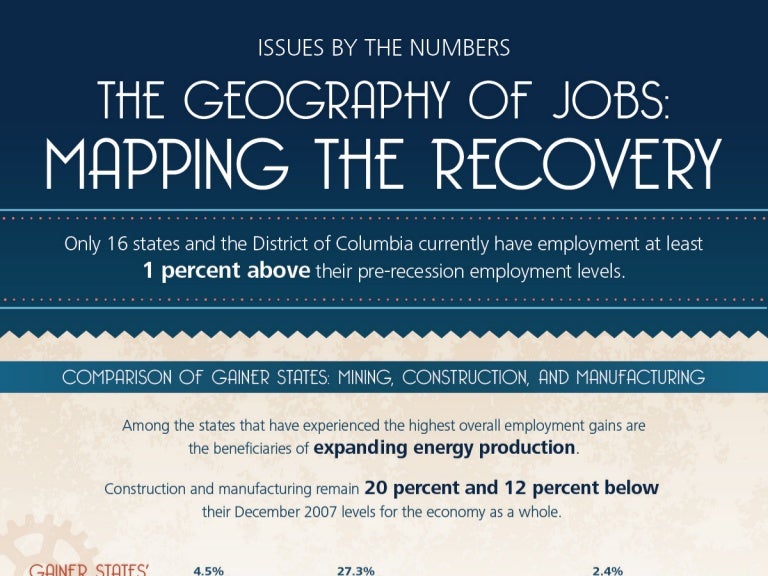 The geography of jobs Mapping the US economic recovery (infographic)