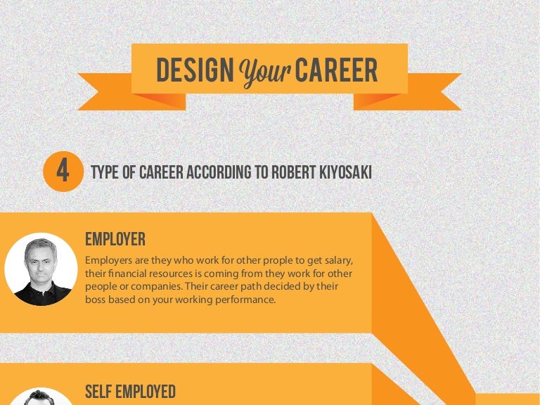 Design your career