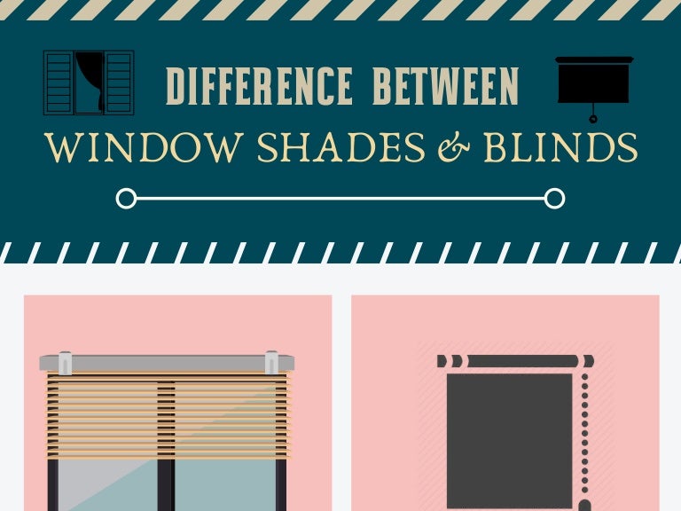 Difference Between Window Shades and Blinds