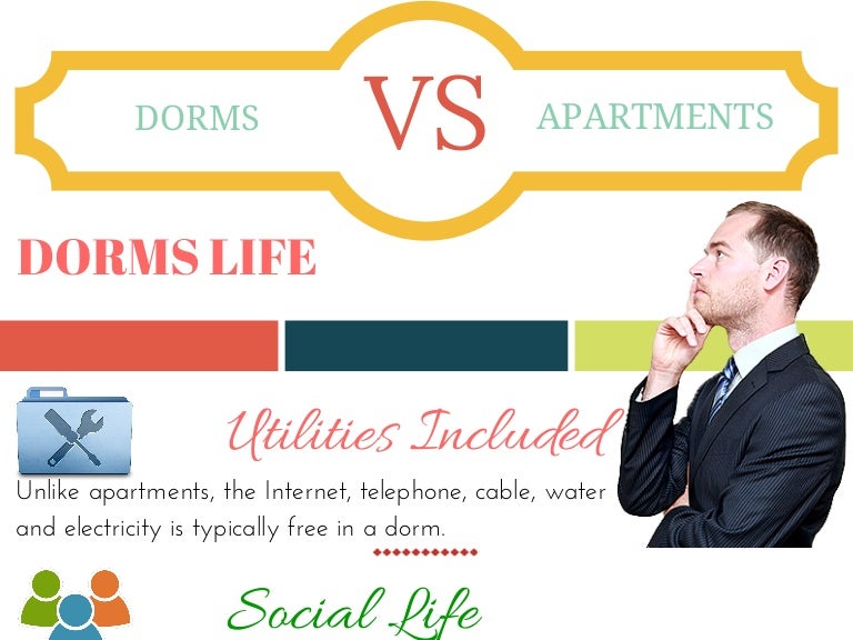 Dorms vs apartment infographic college annex
