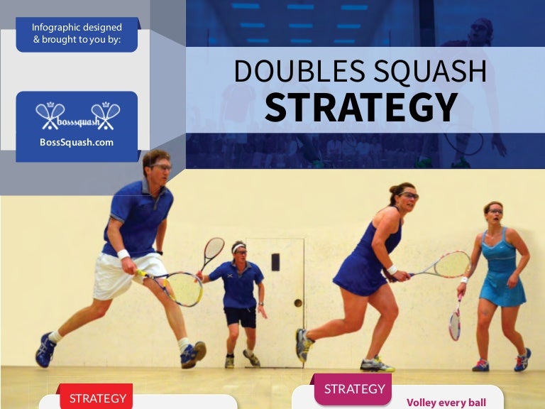Doubles squash strategy