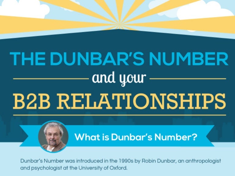 Dunbar's Number and Your B2B Relationships