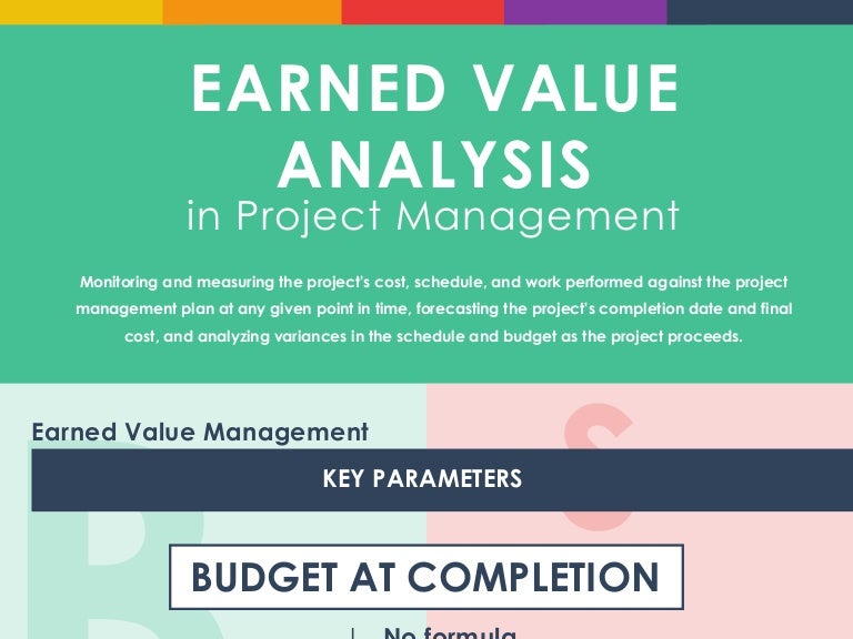 Earned Value Analysis in Project Management — an Easy Cheat Sheet