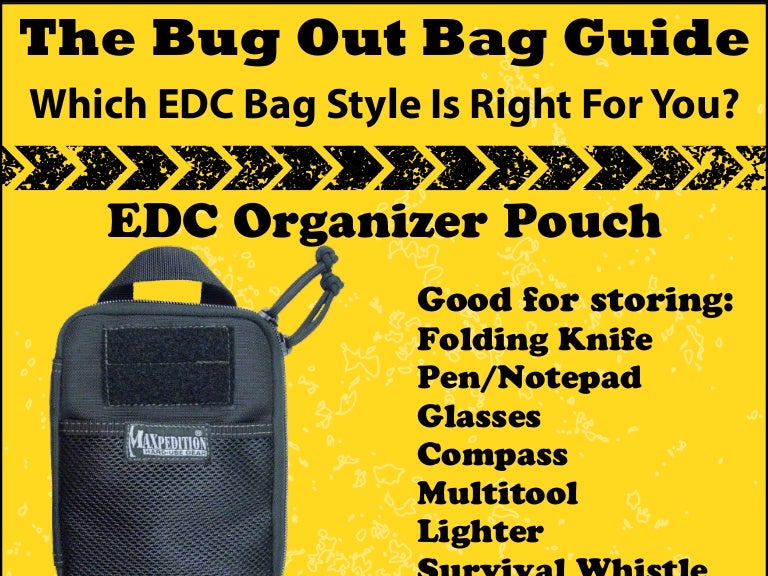 How To Choose The Best EDC Bag