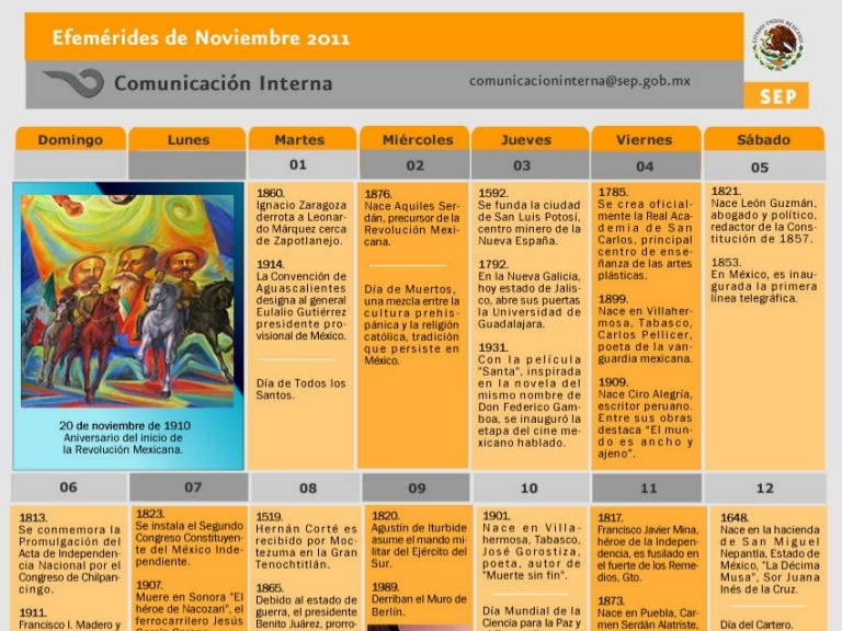 Efemerides noviembre Efemerides noviembre