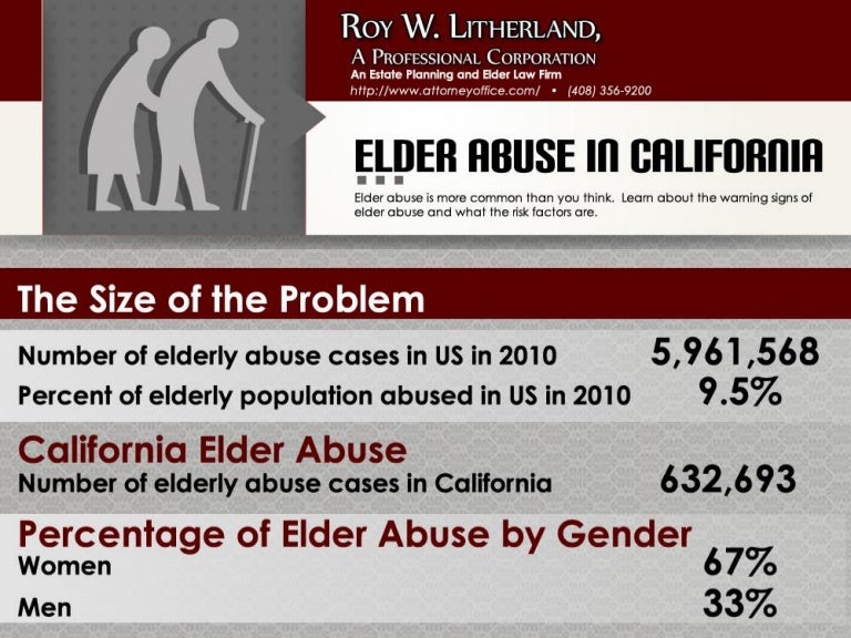 Elder Abuse in California