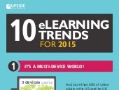 10 eLearning Trends for 2015