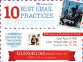 10 Email Best Practices