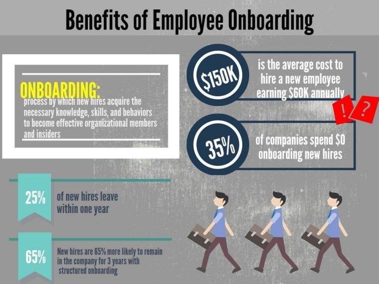4 Top Benefits Of Great Onboarding Vrogue