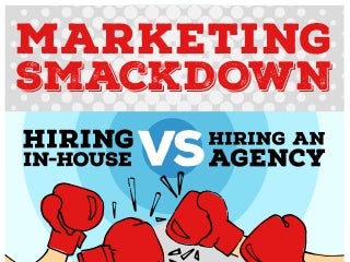 Marketing Smackdown: Hiring In-House Talent vs. Hiring A Marketing Agency