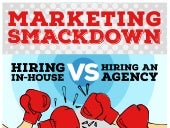 MARKETING SMACKDOWN: Hiring In-Hous...
