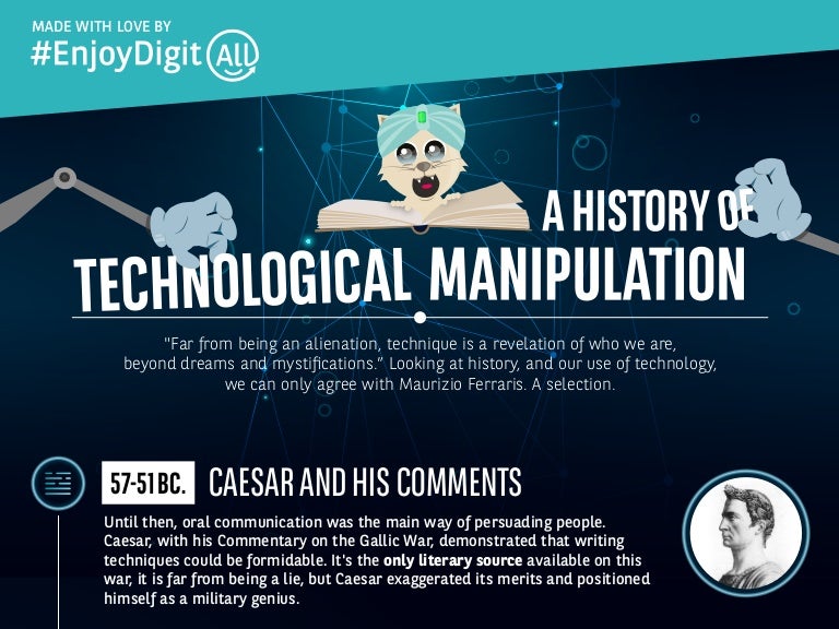 Infographics A history of Technological Manipulation