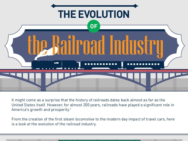 The Evolution of the Railroad Industry Infographic