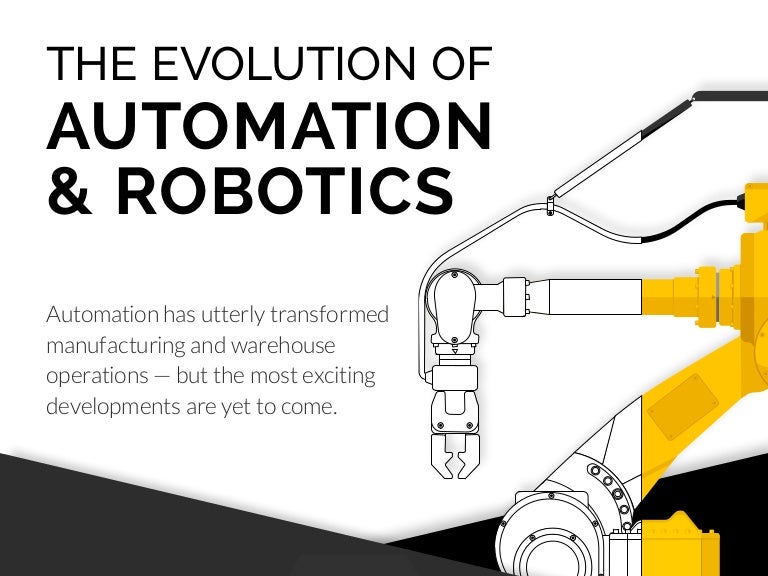 The Evolution Of Automation Robotics The Evolution Of Automation Robotics