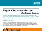 Top 4 Characteristics of Admired Le...