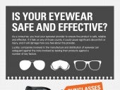 Is your eyewear safe and effective?