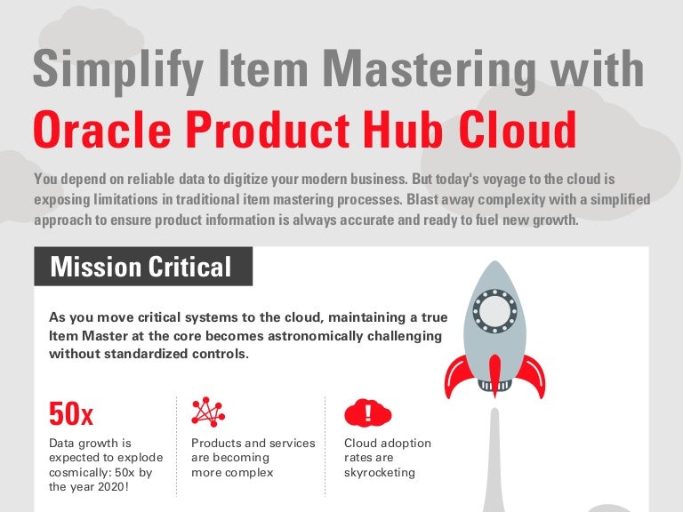 Product Hub Cloud Infographic