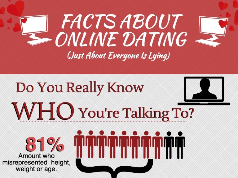 facts about online dating