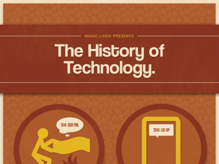 The History of Technology Infographic