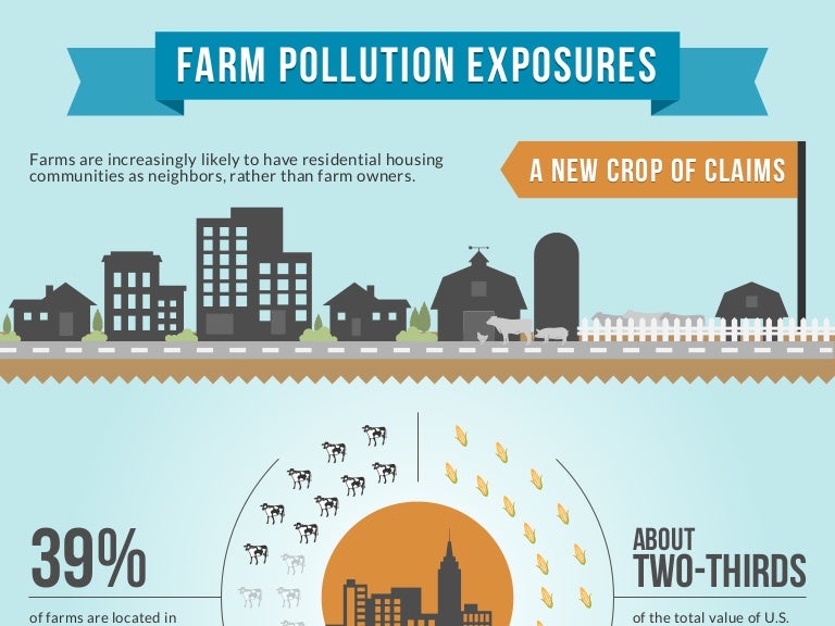 Farm Pollution Exposures A New Crop of Claims