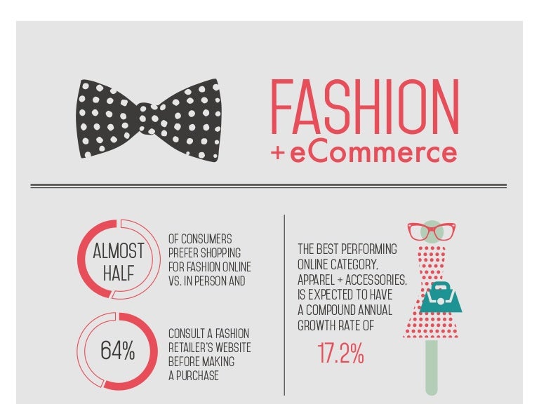 Fashion Infographic